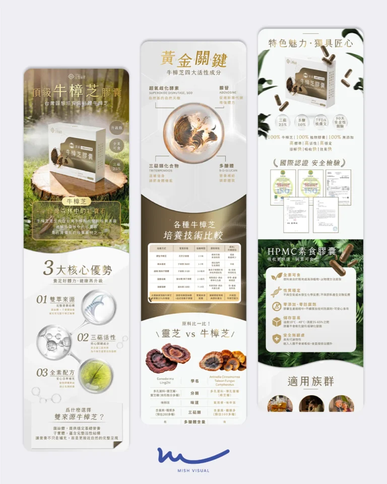 保健品銷售頁