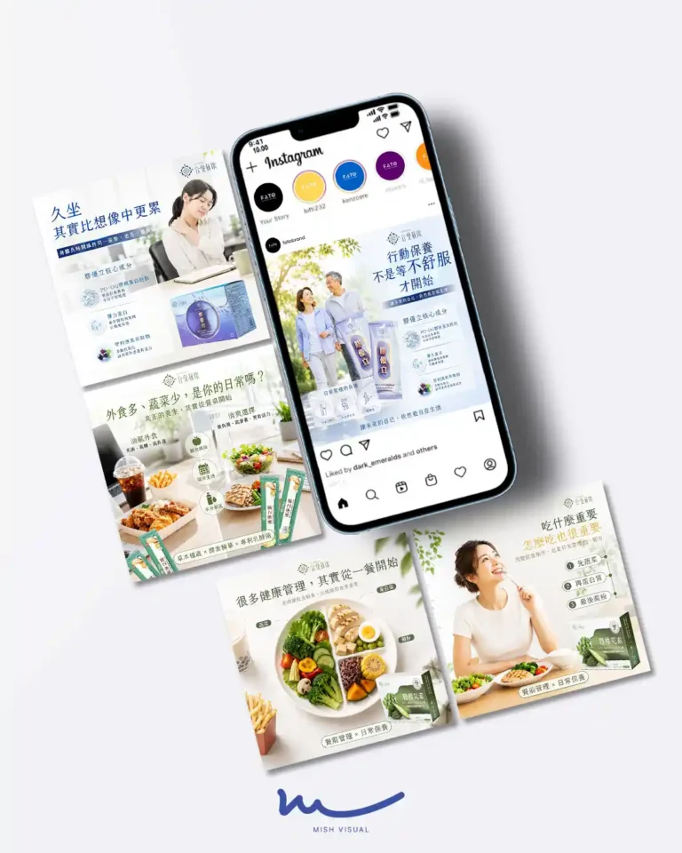 保健品品牌社群圖設計