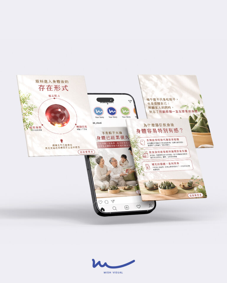 保健品品牌社群圖設計