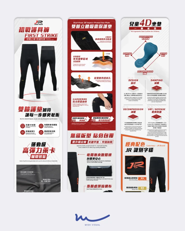 運動服飾 銷售頁設計